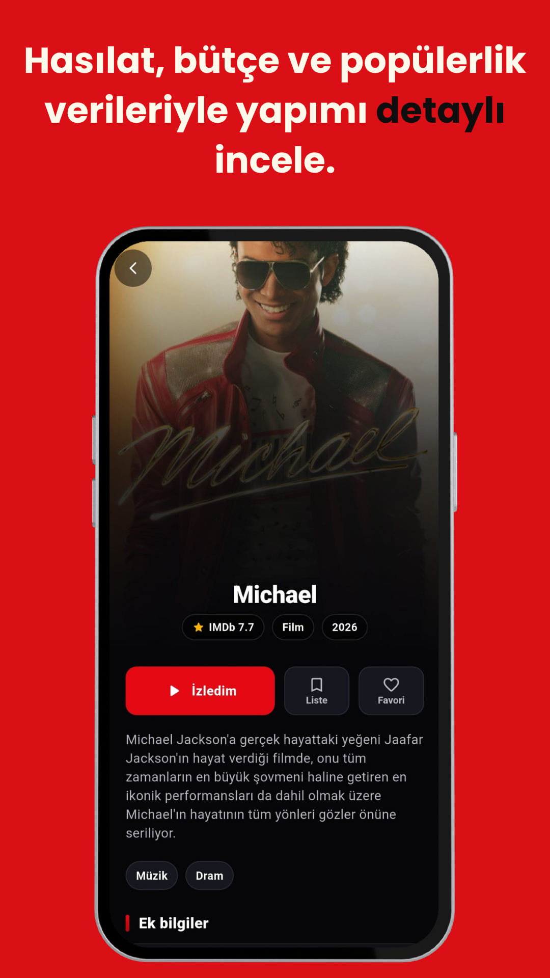 Flixmind film detayı